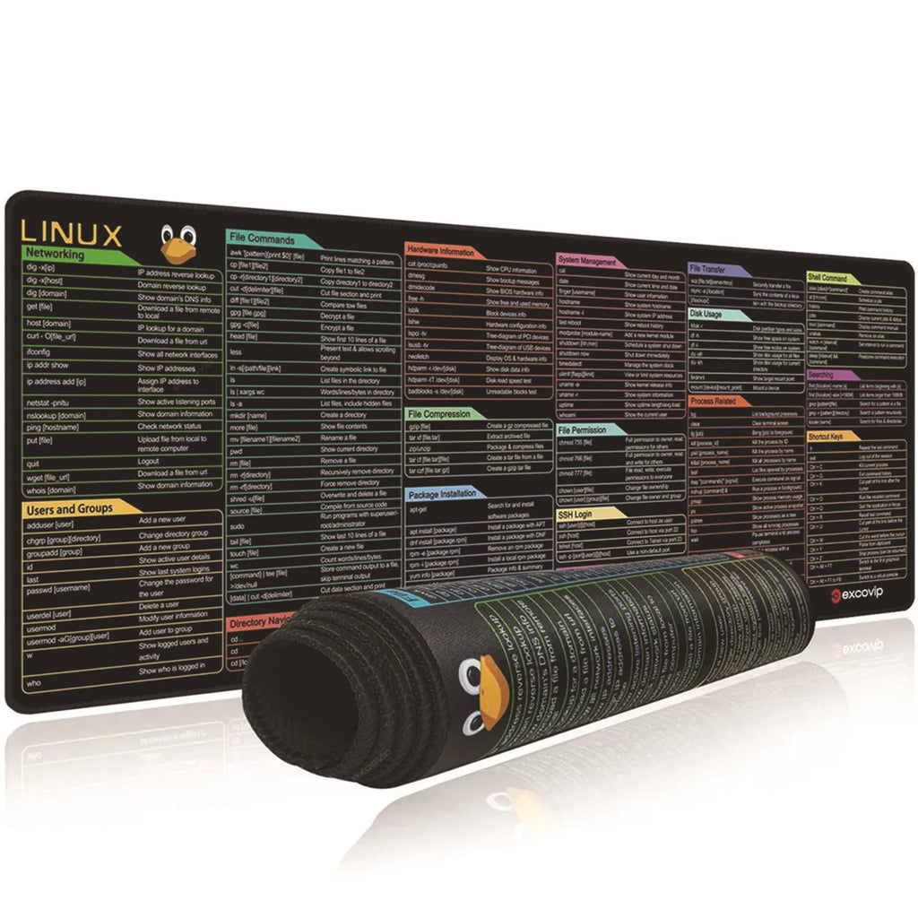 Shortcut Keys Gaming Mouse Pad  XL Anti-Slip Stitched Edge Mat for Coders & Gamers