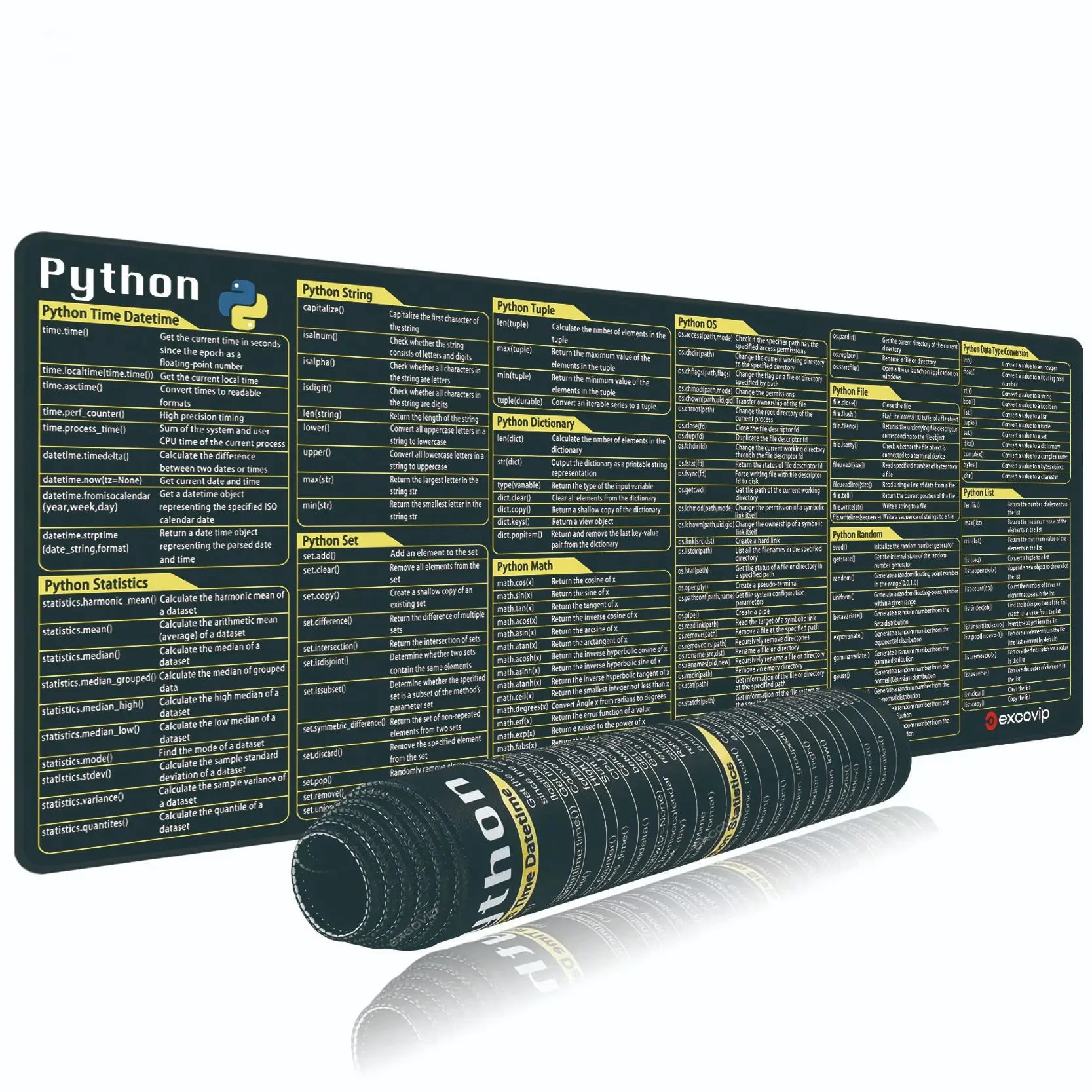 Shortcut Keys Gaming Mouse Pad  XL Anti-Slip Stitched Edge Mat for Coders & Gamers