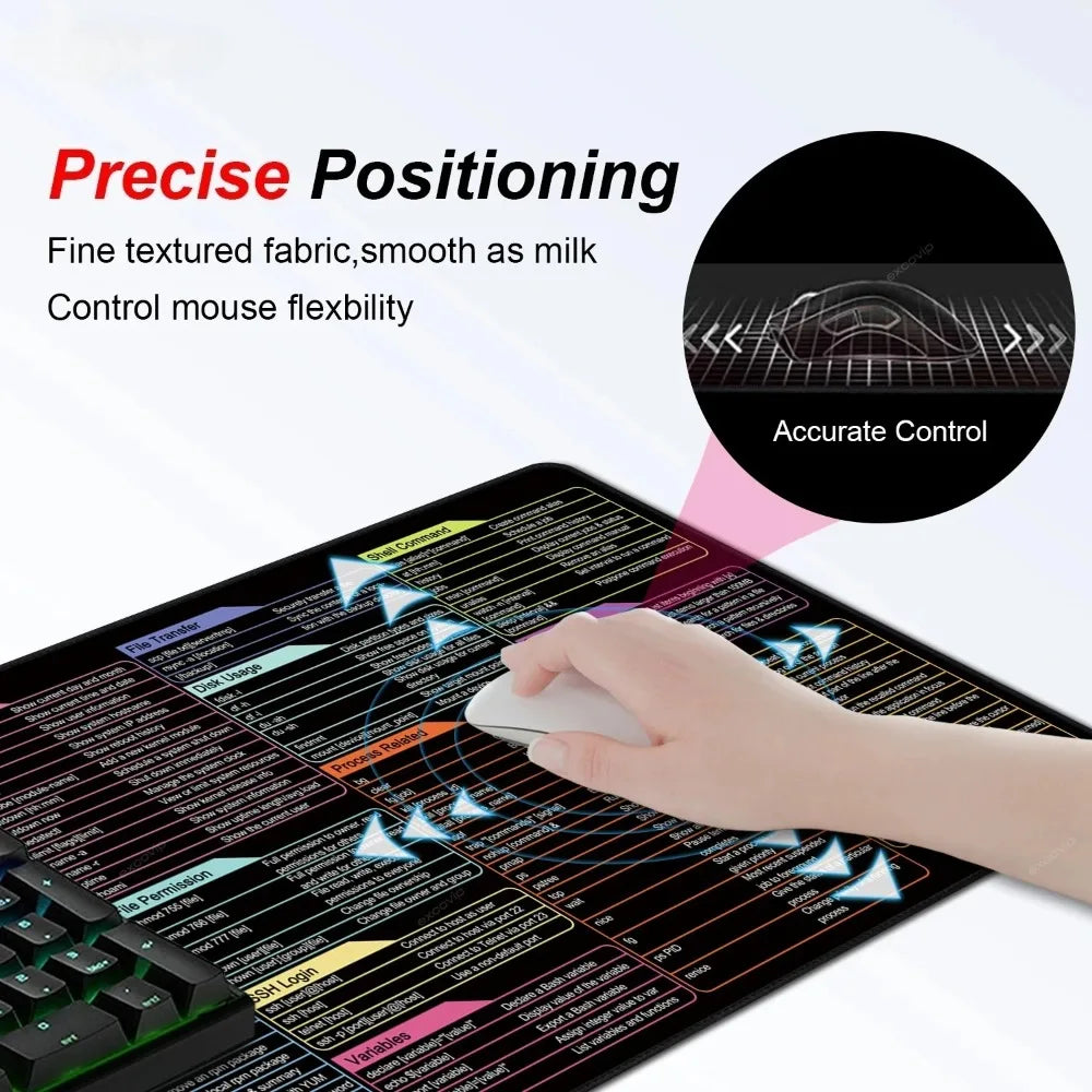 Office Mouse Pad English Linux Python Shortcut Pattern Excel Mouse Pad Desk Mat Computer Keyboard Pad Starters for Office Worker