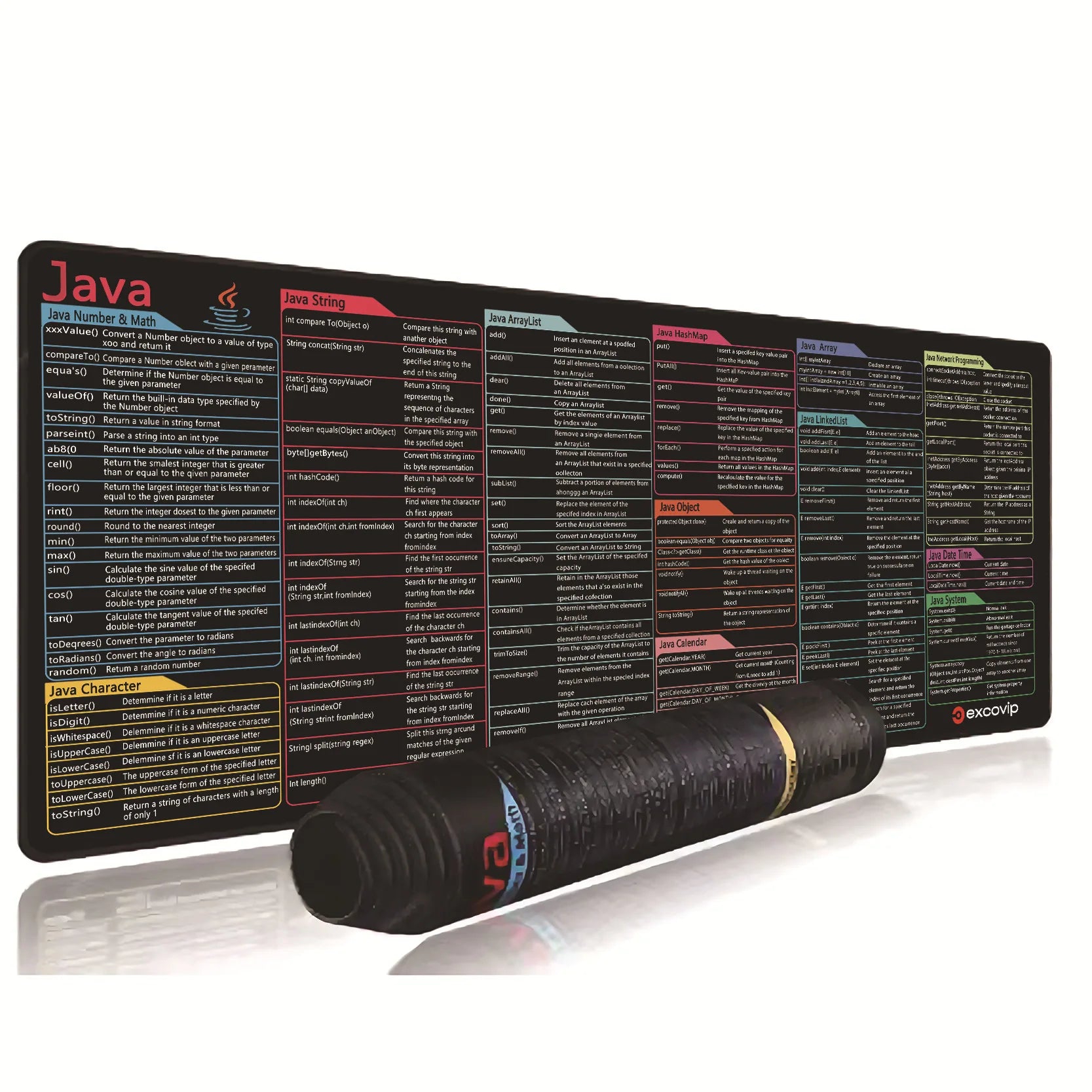 Shortcut Keys Gaming Mouse Pad  XL Anti-Slip Stitched Edge Mat for Coders & Gamers