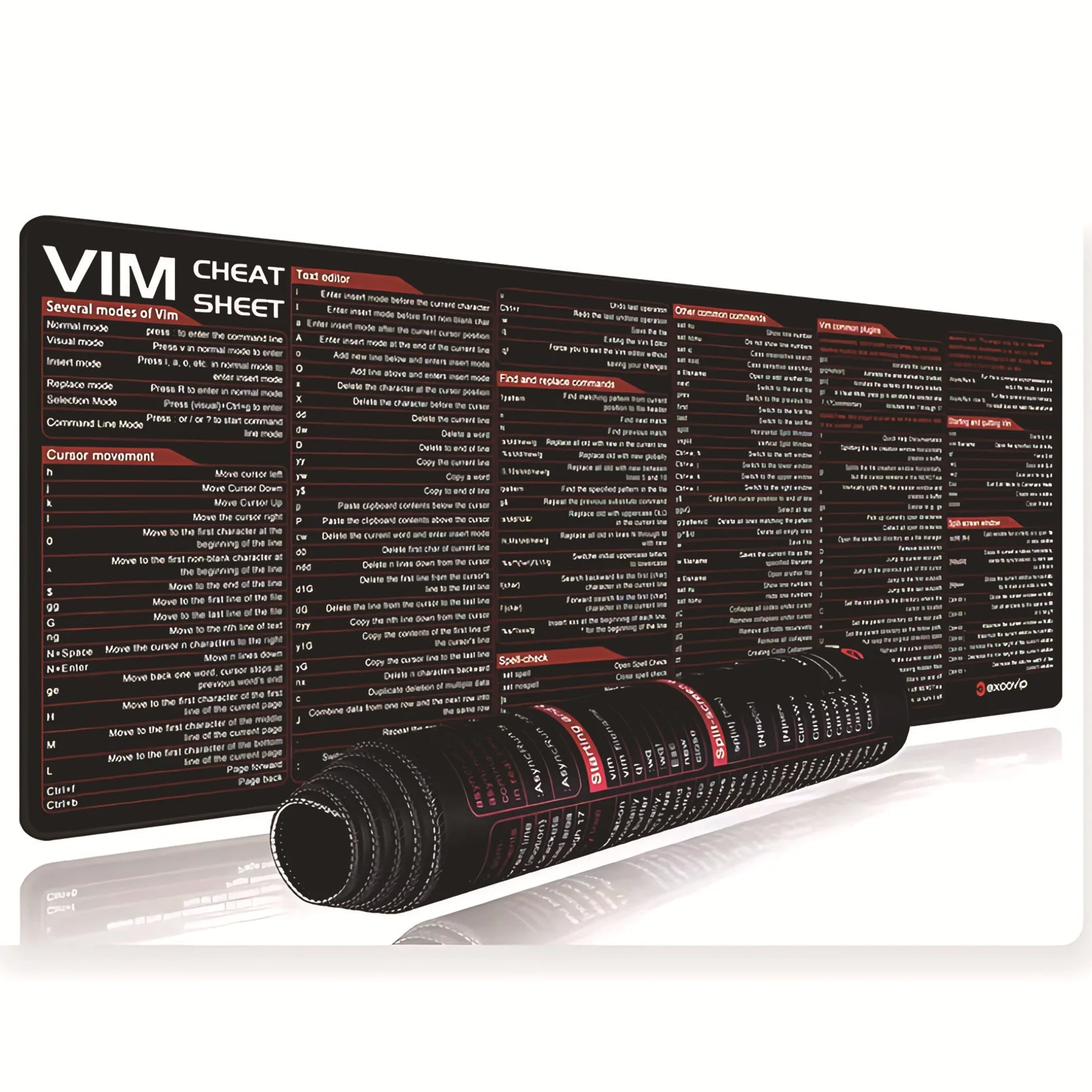 Shortcut Keys Gaming Mouse Pad  XL Anti-Slip Stitched Edge Mat for Coders & Gamers