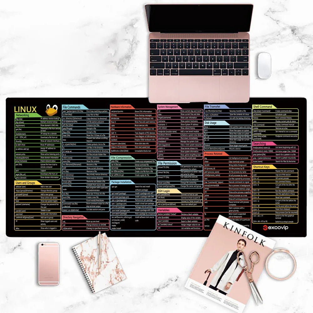 Shortcut Keys Gaming Mouse Pad  XL Anti-Slip Stitched Edge Mat for Coders & Gamers