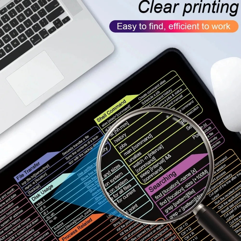 Office Mouse Pad English Linux Python Shortcut Pattern Excel Mouse Pad Desk Mat Computer Keyboard Pad Starters for Office Worker