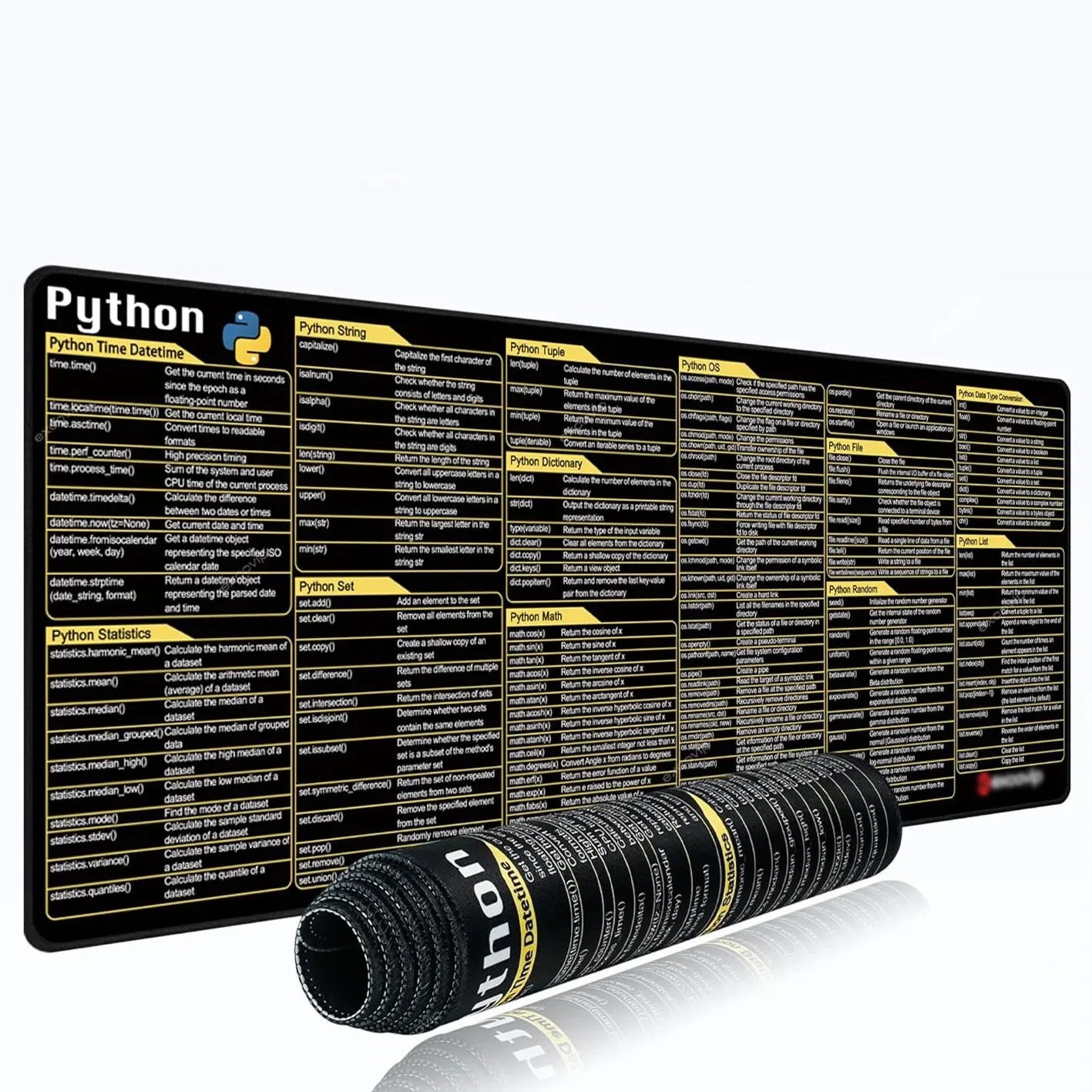 Office Mouse Pad English Linux Python Shortcut Pattern Excel Mouse Pad Desk Mat Computer Keyboard Pad Starters for Office Worker