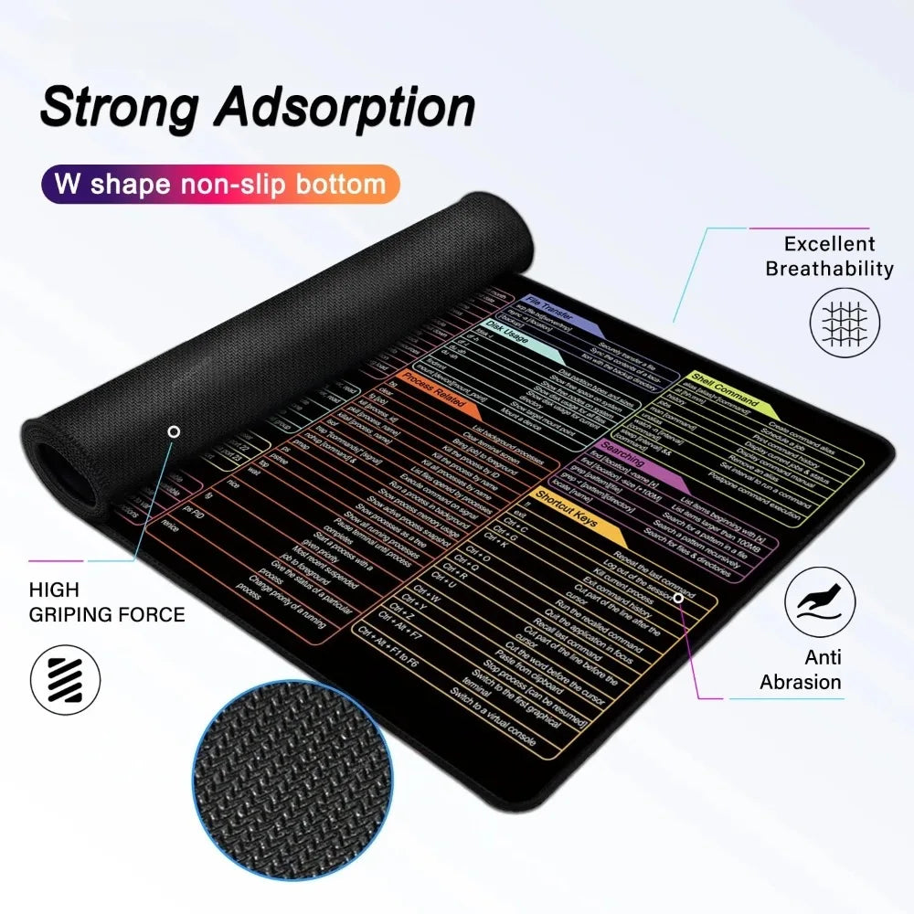 Office Mouse Pad English Linux Python Shortcut Pattern Excel Mouse Pad Desk Mat Computer Keyboard Pad Starters for Office Worker