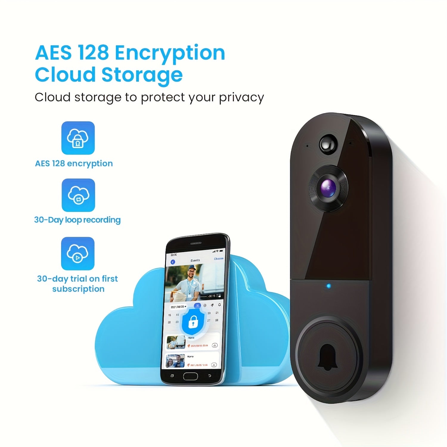 Wireless 1080P Surveillance Doorbell, 2.4G Wireless Video Is Clear. USB Charging