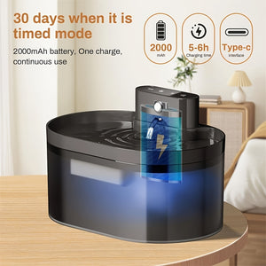 74oz/2.2L Wireless Cat Dispenser: Pet water dispenser