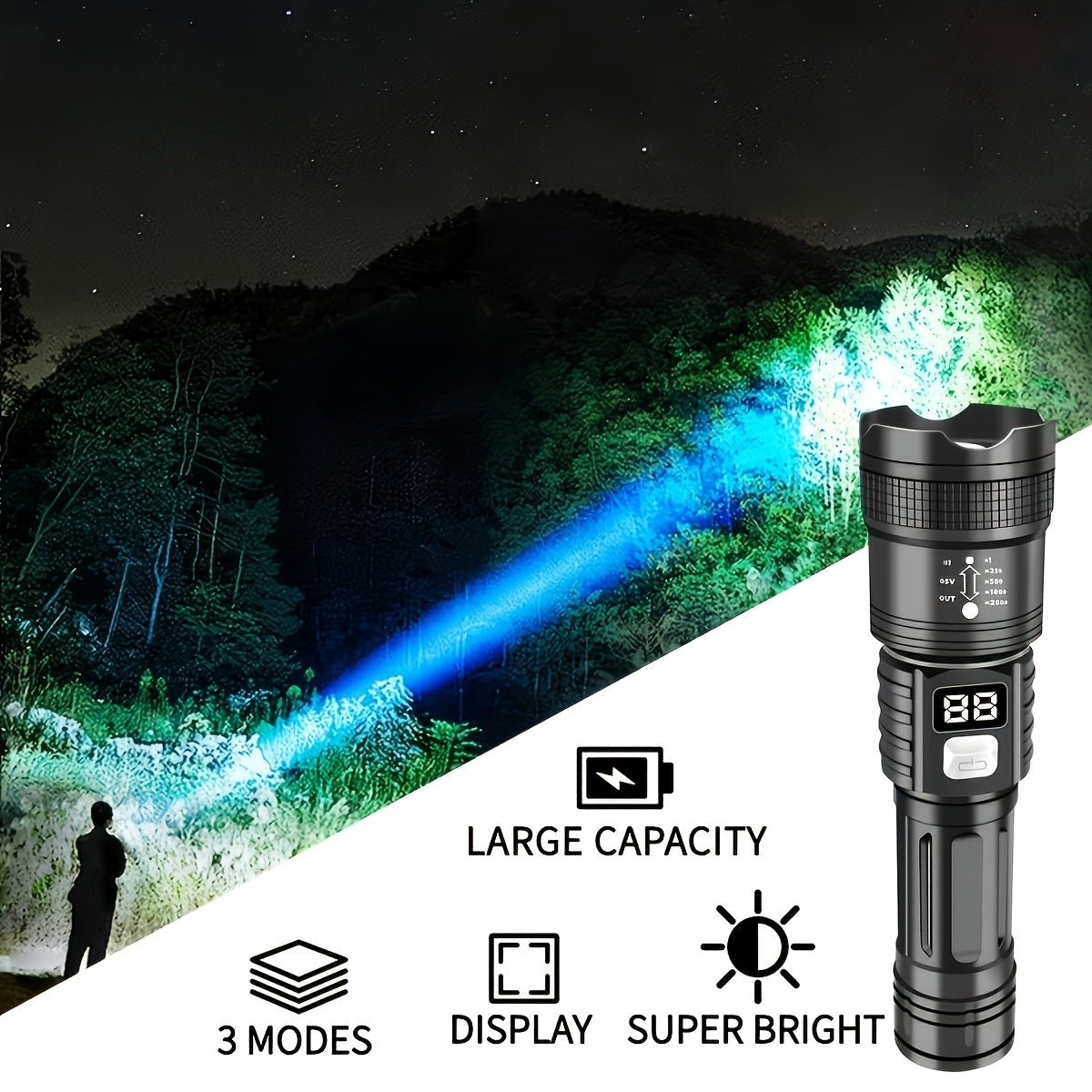 P900 LED Tactical Flashlight | High Brightness Zoom Flashlight
